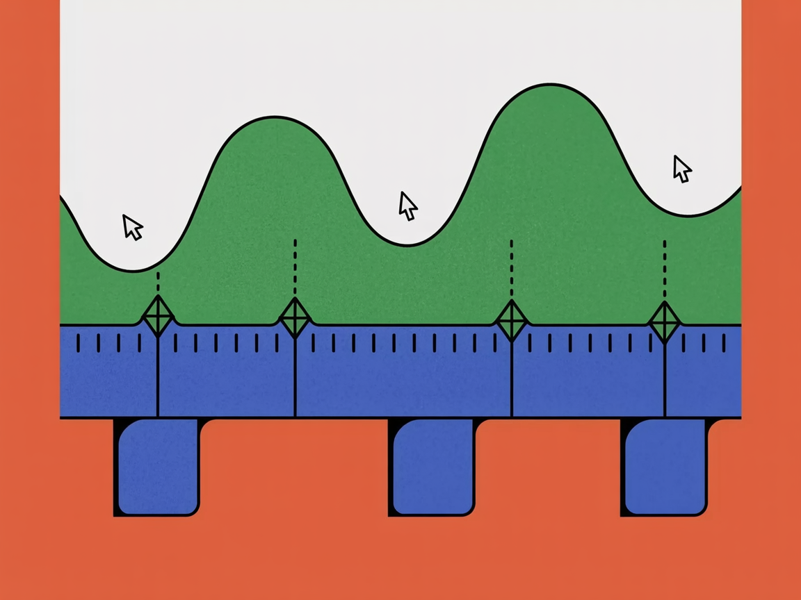 Zoom points generated automatically on the timeline