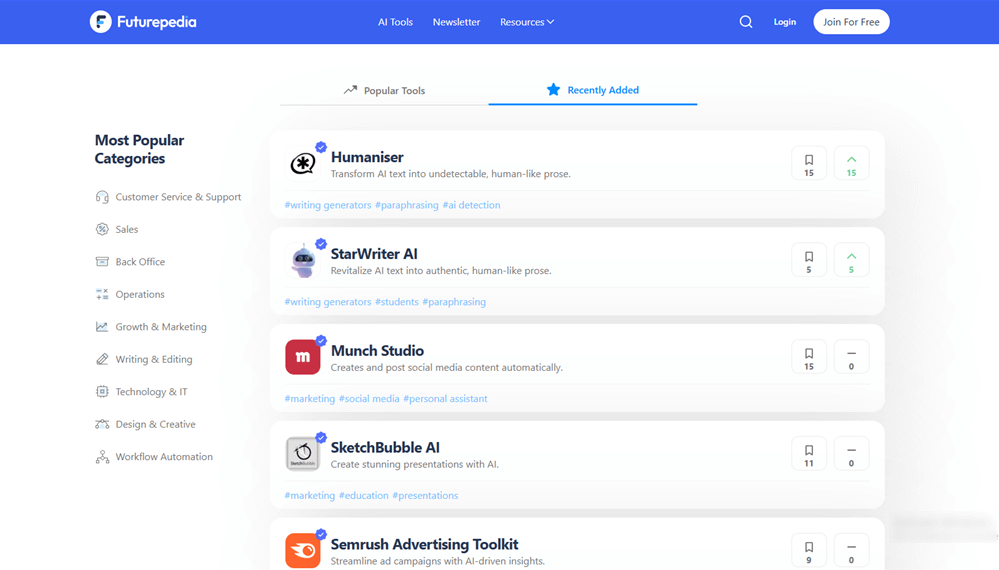 Best Product Hunt Alternatives - Futurepedia