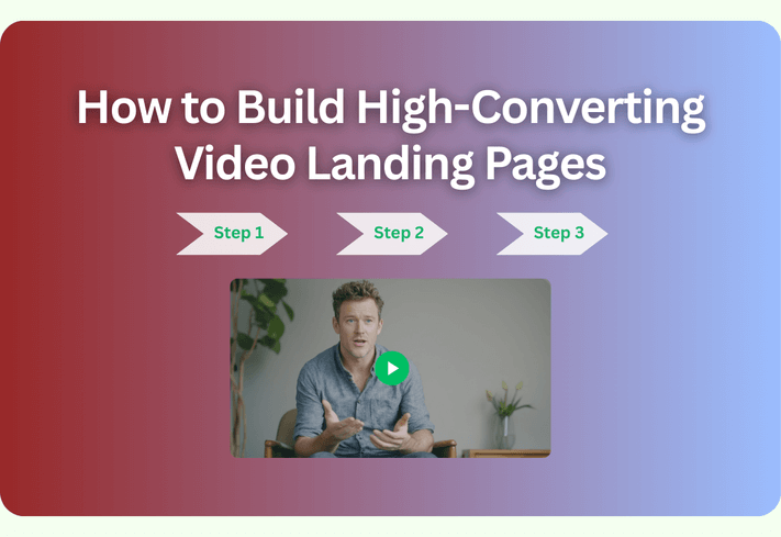 Video Landing Pages