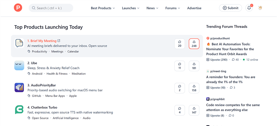 What is Product Hunt Upvote