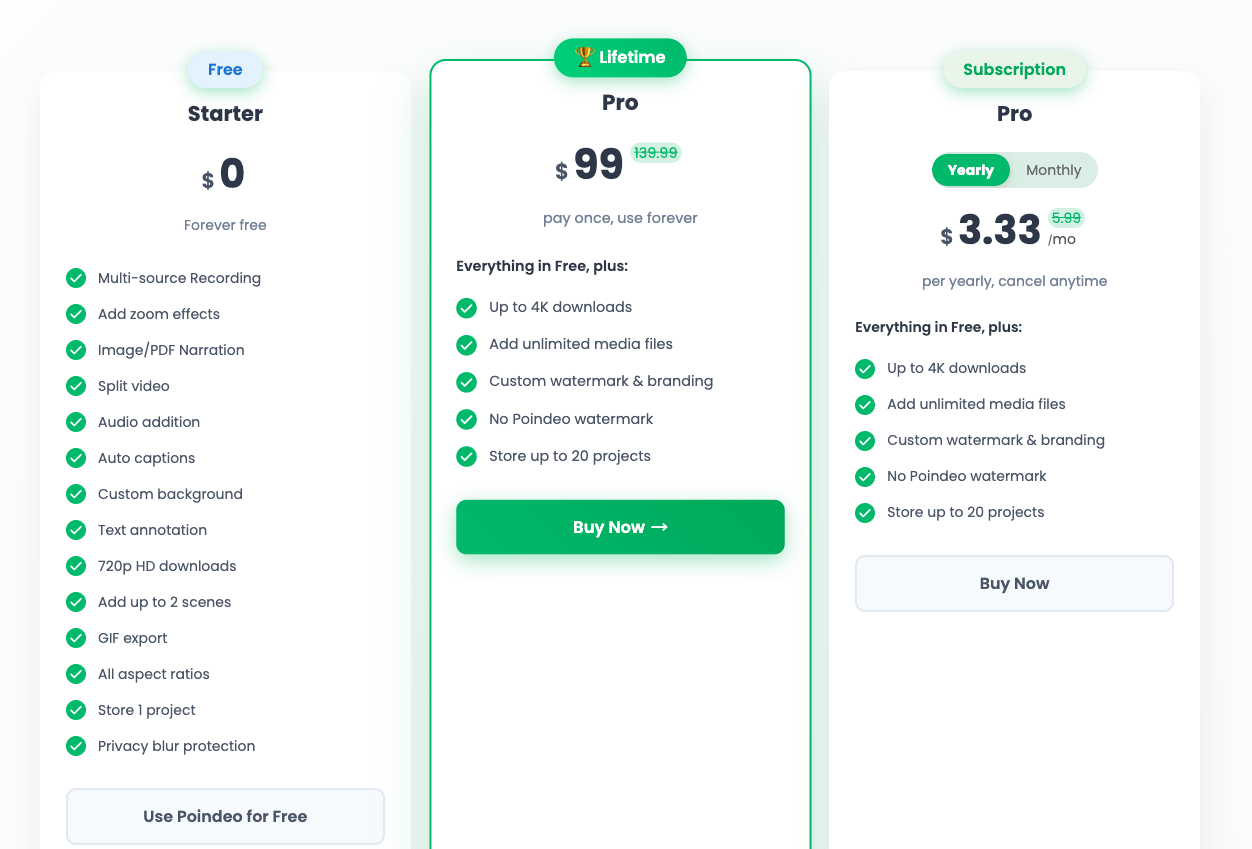Poindeo Pricing Plans