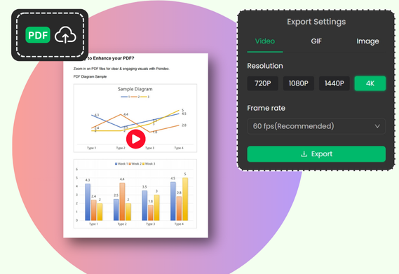 Convert PDF to Video with Ease