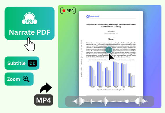 Narrate PDF via Voiceover and Zoom Animations