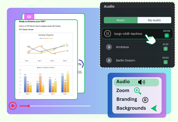 PDF to Video with Customization