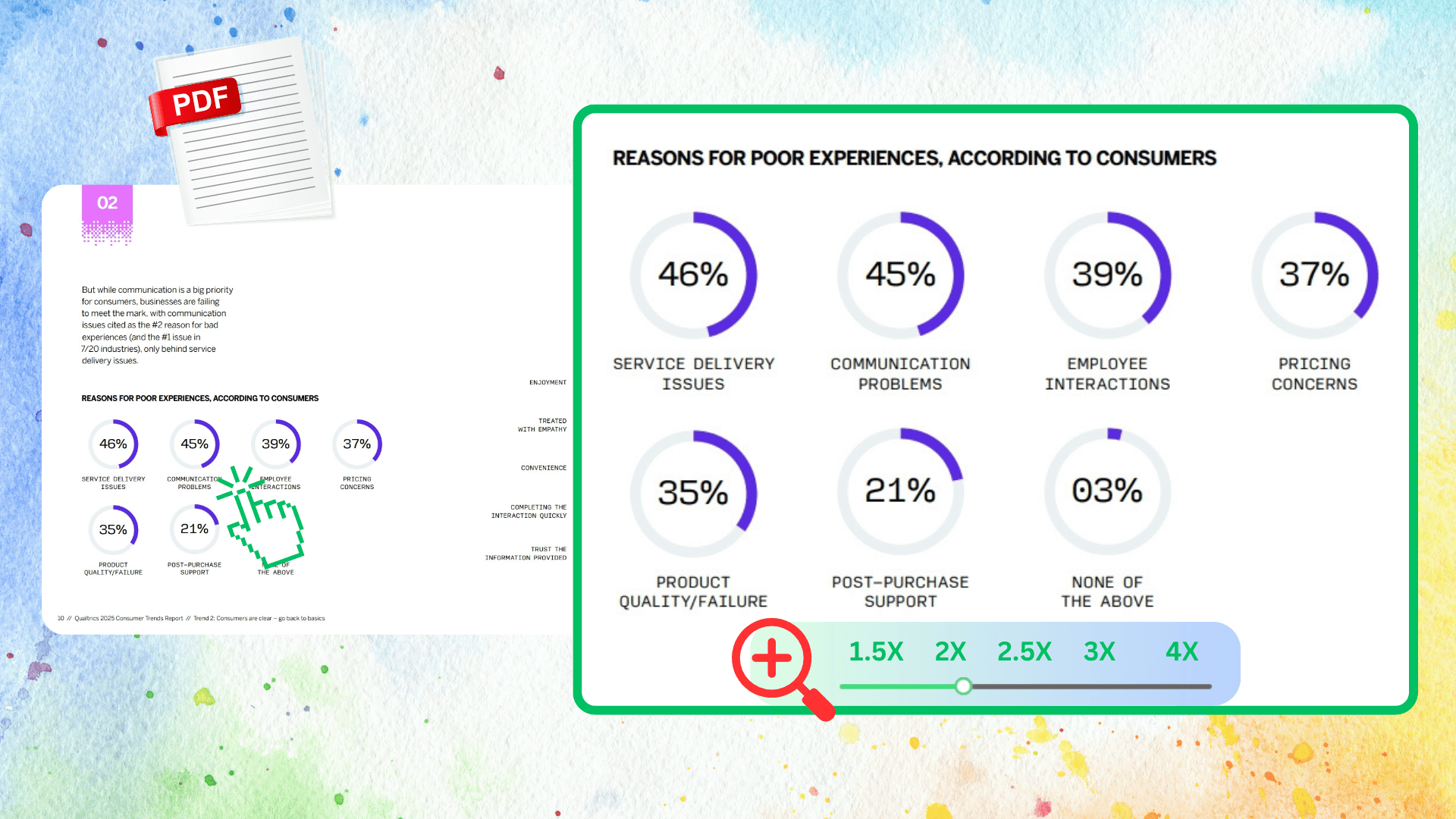 Free Online Tools For Videos Images Poindeo